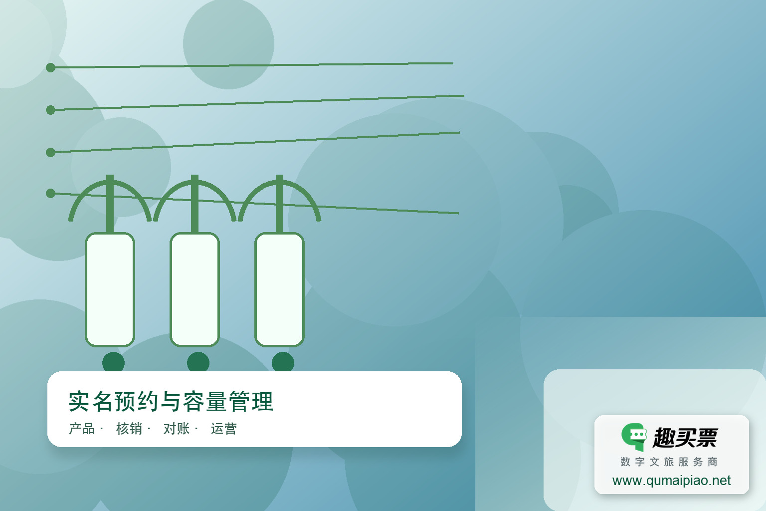 景区人脸识别闸机系统解决方案主题封面,右下角含趣买票标识与官网网址