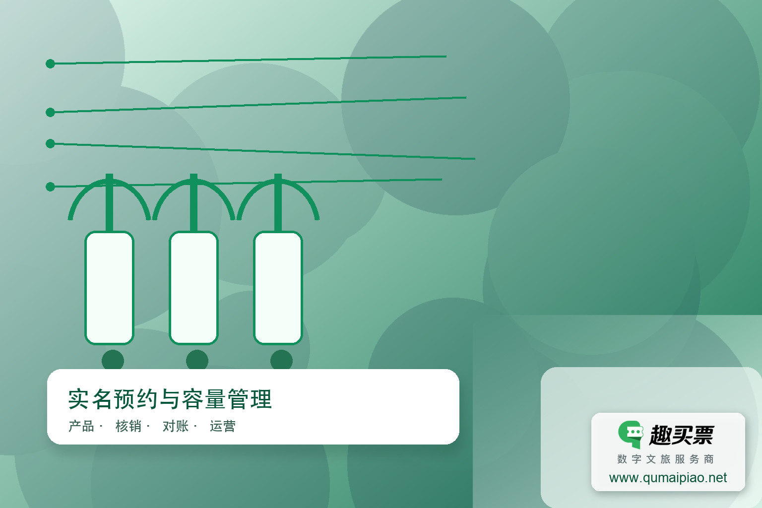 景区人脸闸机系统安装优化方案主题封面，右下角含趣买票标识与官网网址