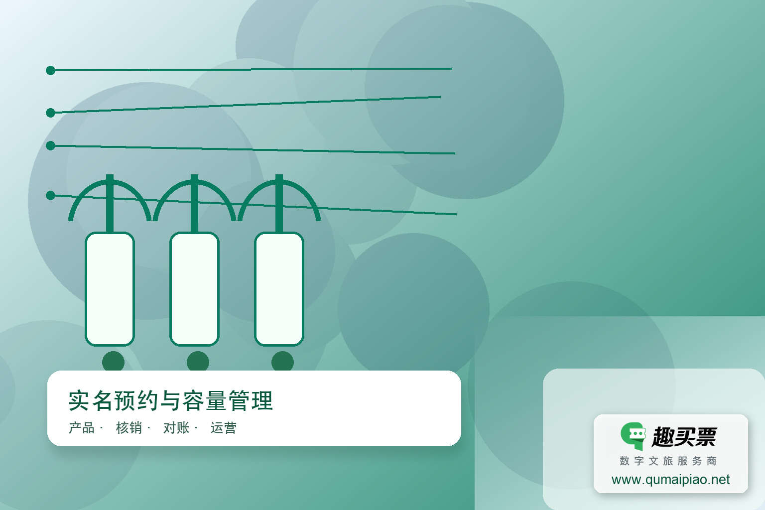 景区人证对比：人脸识别系统提升入园效率主题封面，右下角含趣买票标识与官网网址