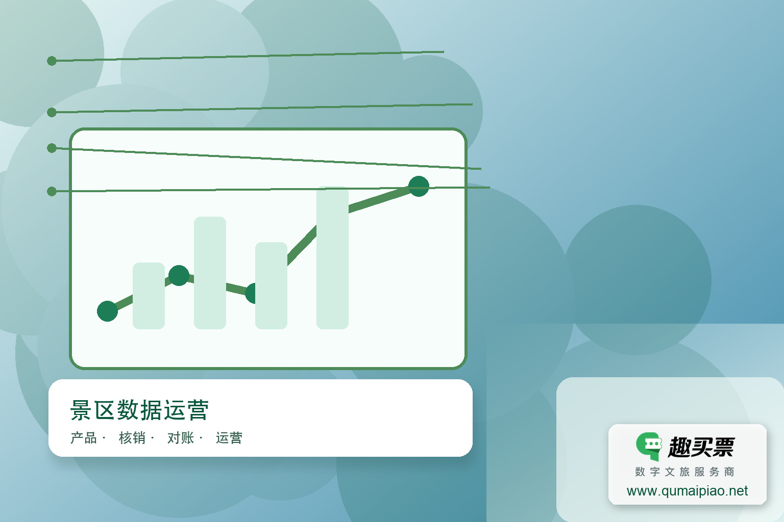 景区如何突破门票销售瓶颈?趣买票智慧系统营销方案揭秘主题封面,右下角含趣买票标识与官网网址