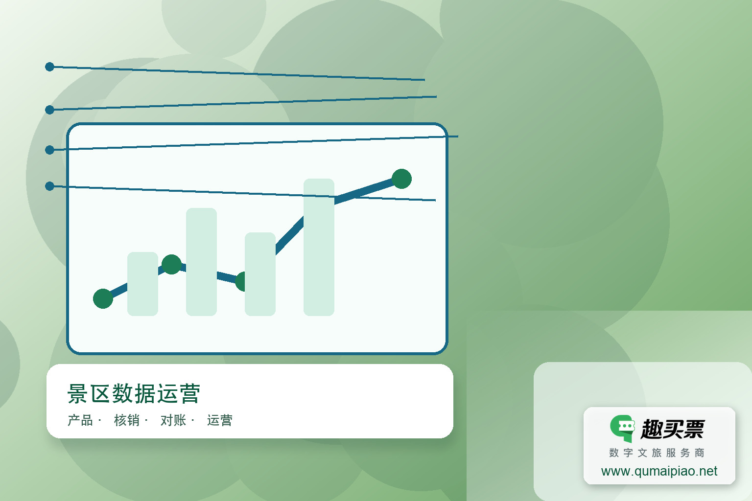 景区如何吸引目标游客?趣买票智慧系统助您精准营销。主题封面,右下角含趣买票标识与官网网址