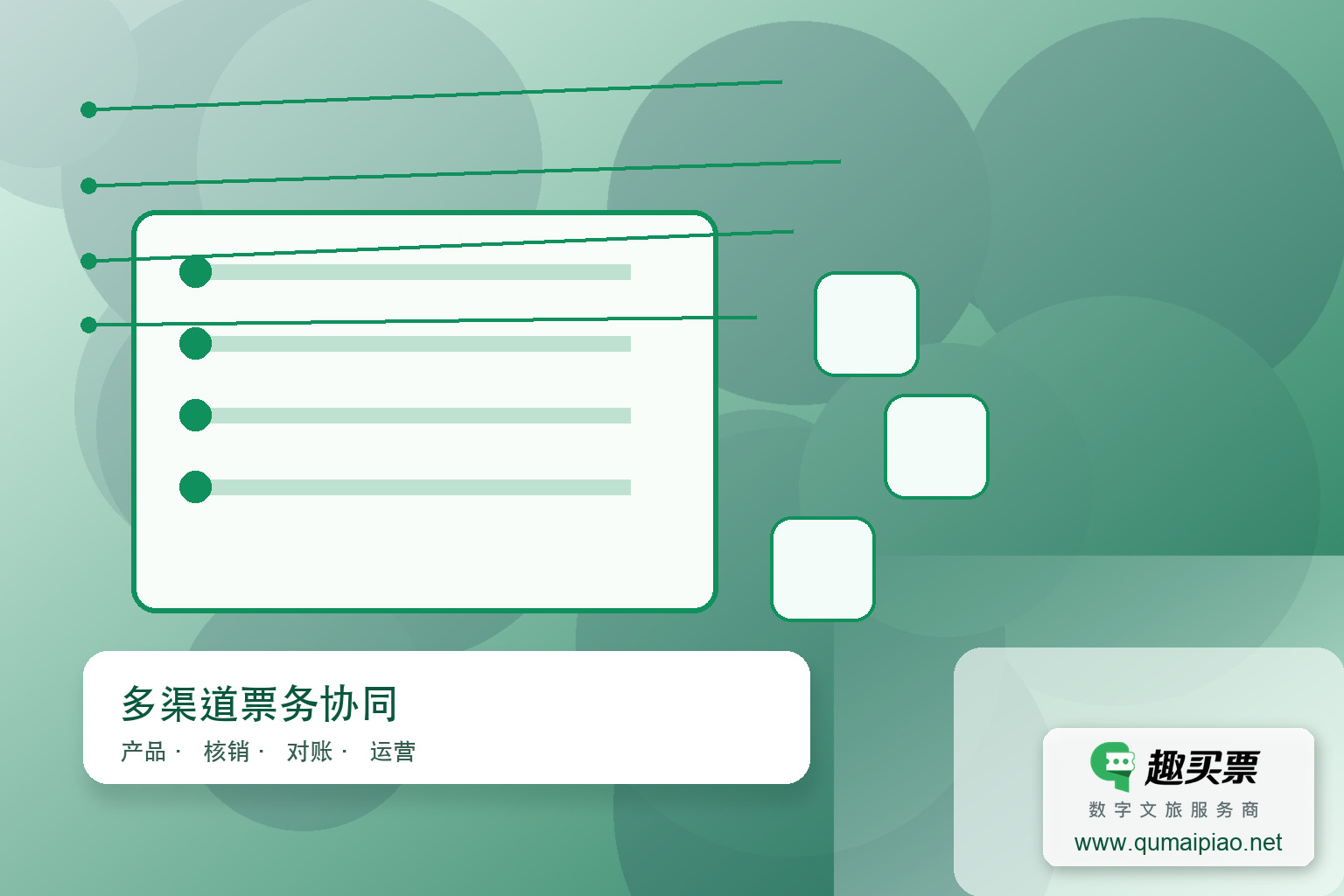 景区如何用趣买票智慧系统核销抖音门票？主题封面，右下角含趣买票标识与官网网址