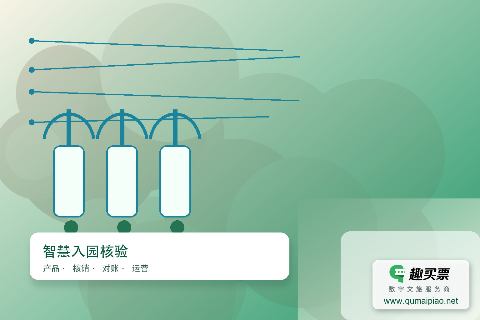 景区三种智能检票方式对比主题封面，右下角含趣买票标识与官网网址