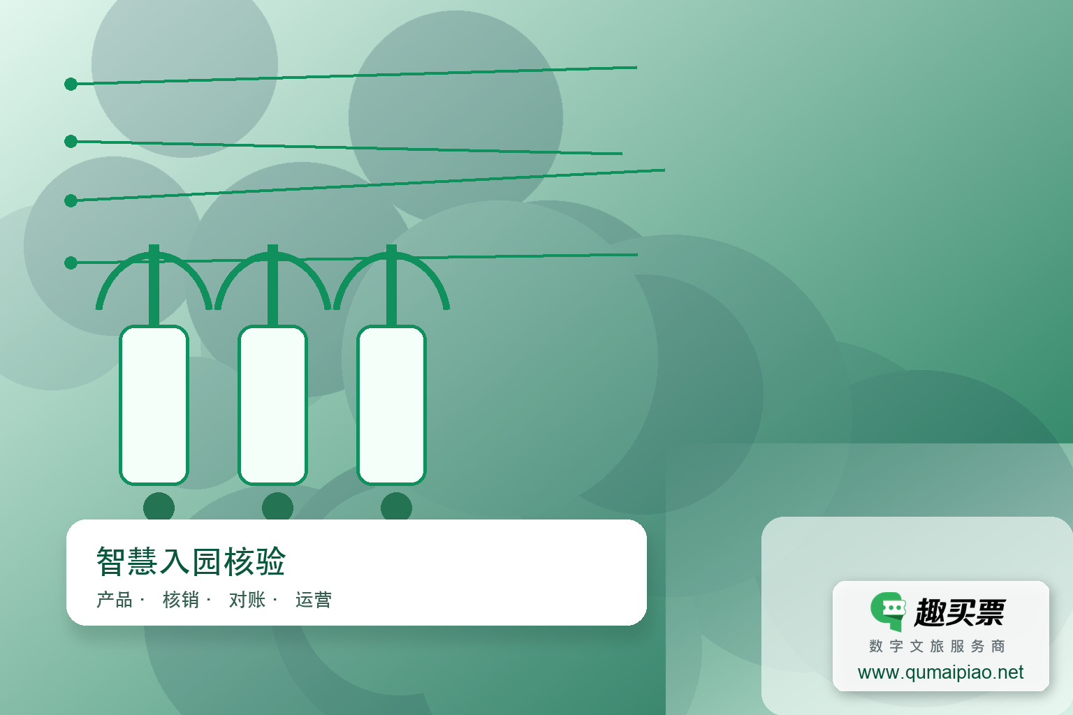 景区扫码检票系统使用指南主题封面，右下角含趣买票标识与官网网址