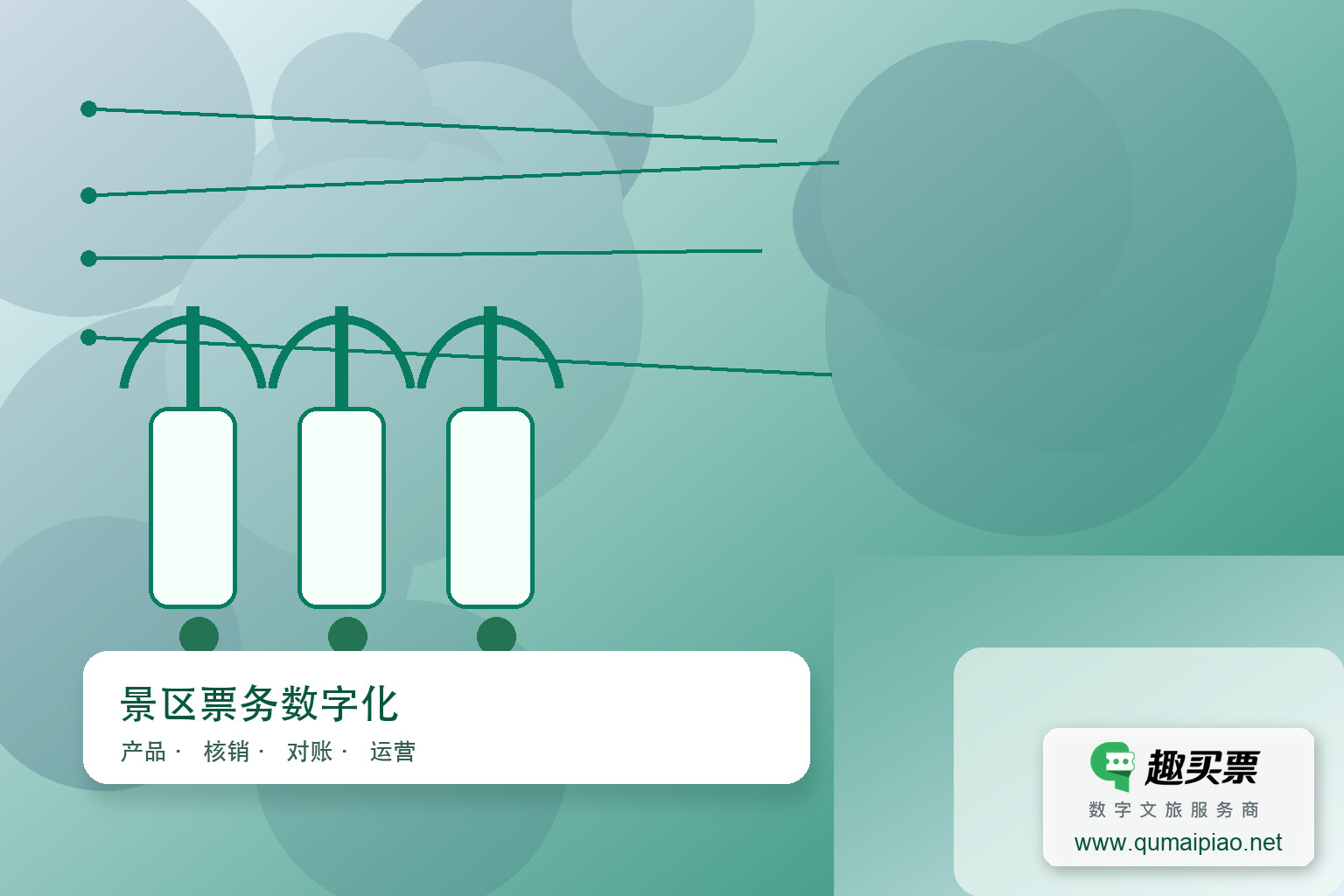 景区上线趣买票智慧系统后如何高效运维与优化主题封面,右下角含趣买票标识与官网网址