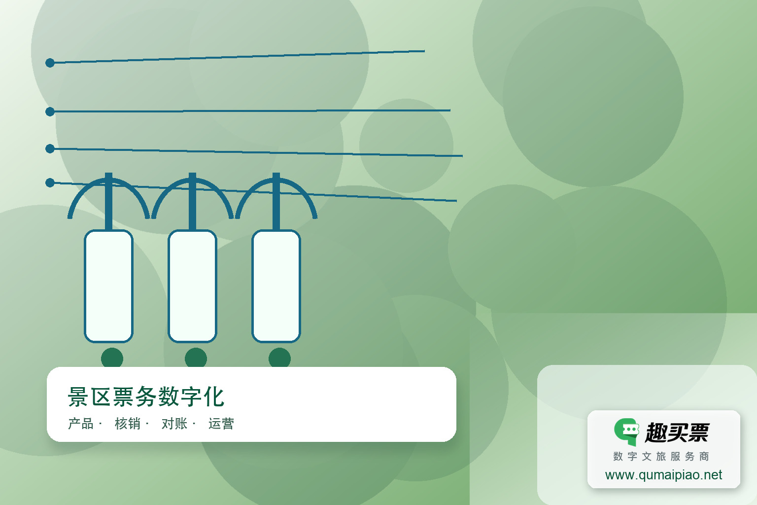 景区升A必备:趣买票智慧系统升级功能主题封面,右下角含趣买票标识与官网网址