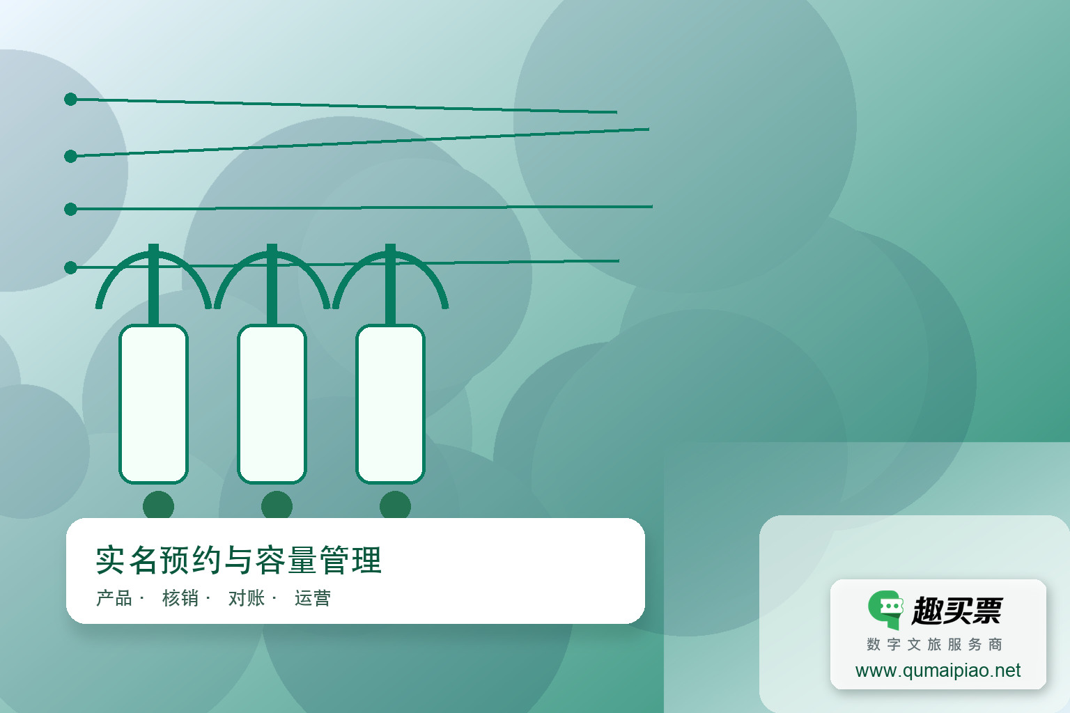 景区实名购票系统如何验证游客身份真实性？主题封面，右下角含趣买票标识与官网网址