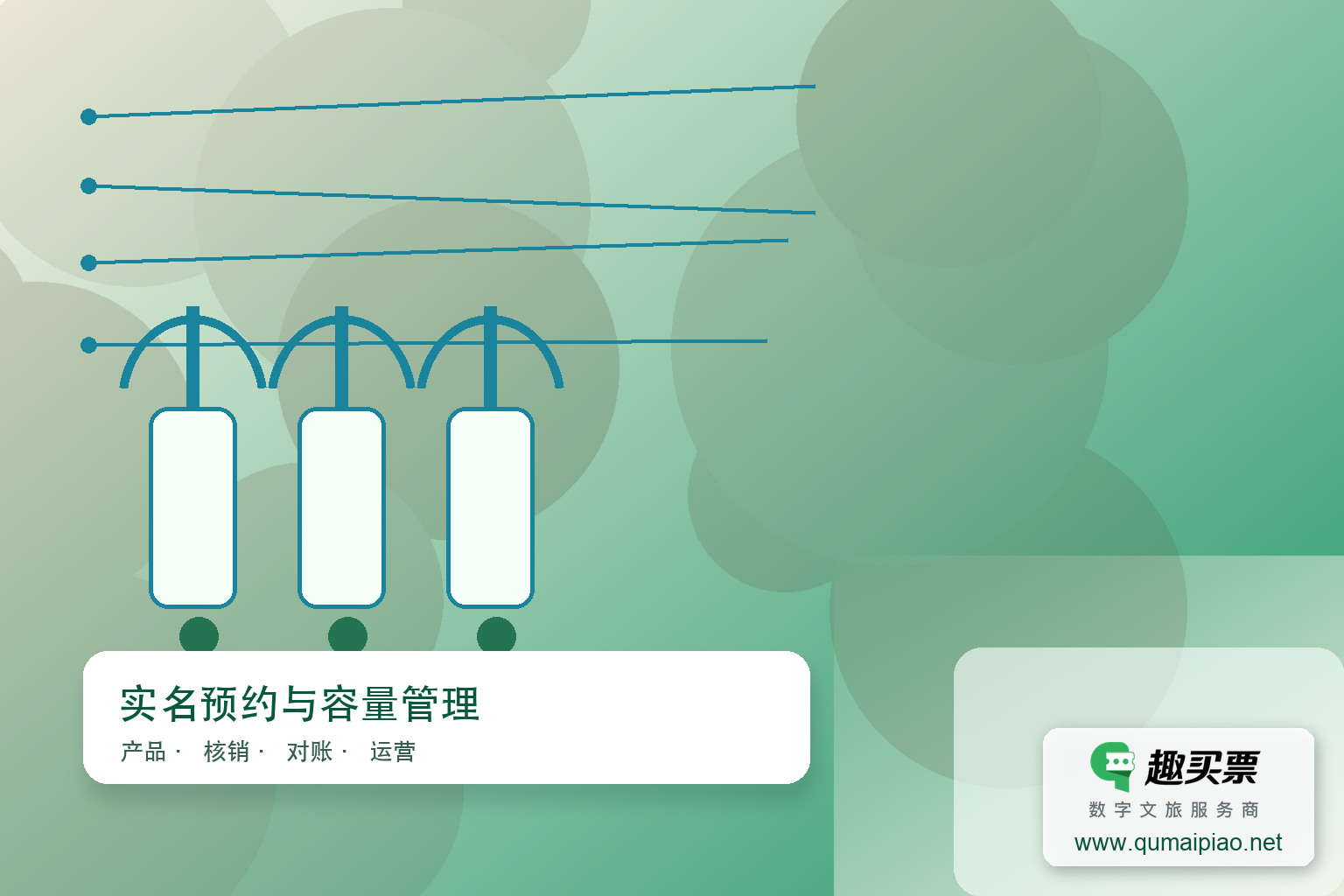 景区实名制购票流程与意义主题封面,右下角含趣买票标识与官网网址