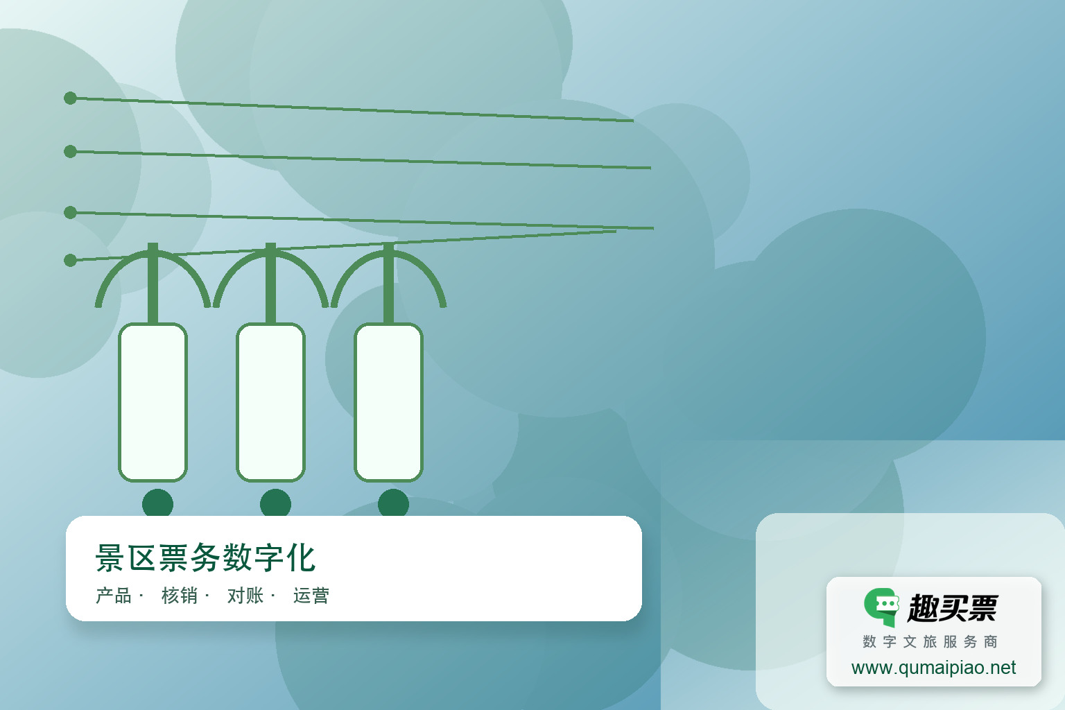 景区售票系统厂家有哪些?如何选择主题封面,右下角含趣买票标识与官网网址