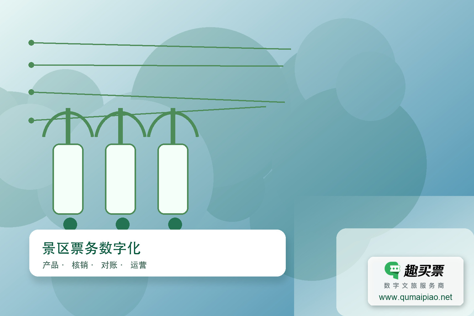 景区售票系统开发费用影响因素主题封面,右下角含趣买票标识与官网网址
