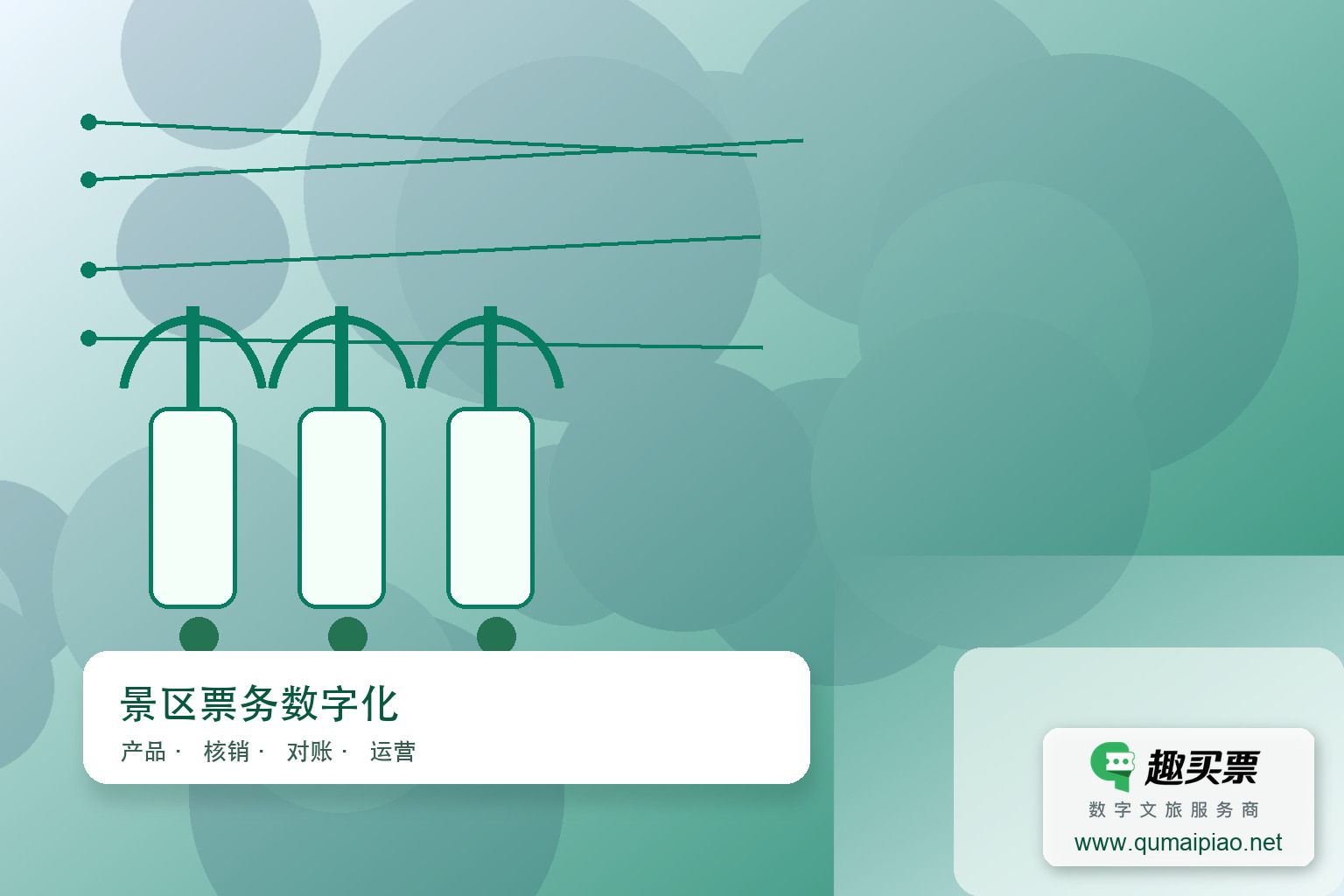 景区售票系统软件叫什么软件？主题封面，右下角含趣买票标识与官网网址