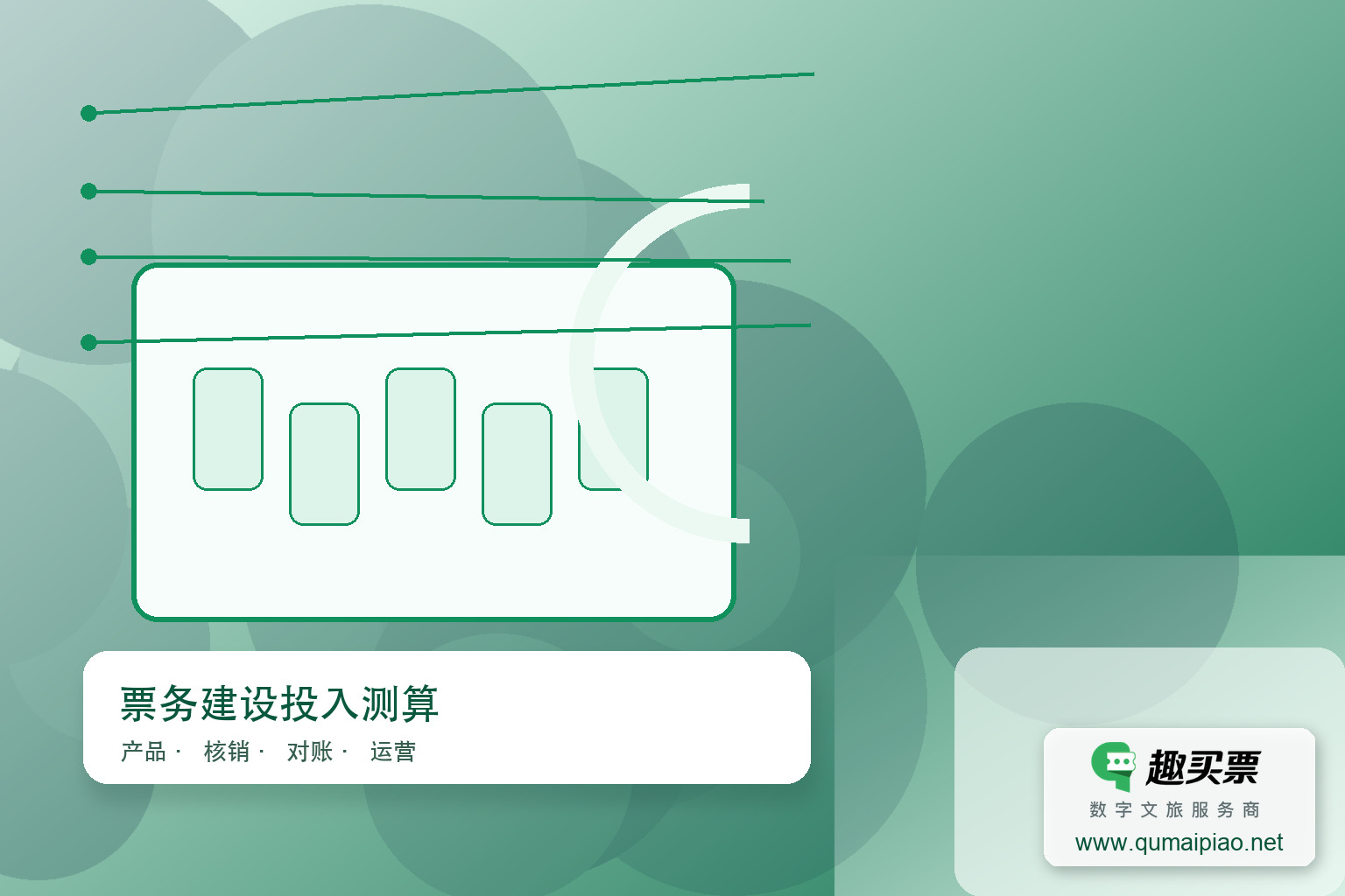 景区售票系统与门票系统价格咨询主题封面,右下角含趣买票标识与官网网址