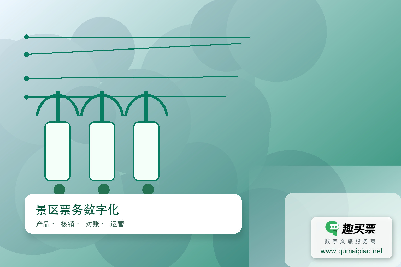 景区收银系统搭建方案主题封面,右下角含趣买票标识与官网网址