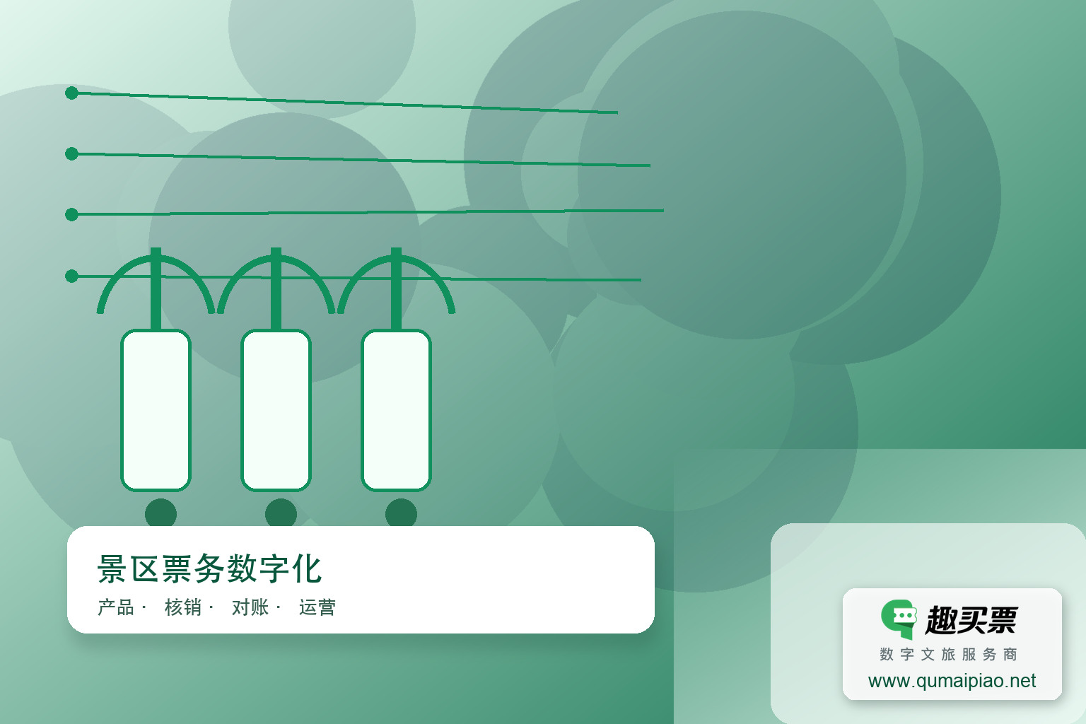 景区数字化升级:票务系统优化策略主题封面,右下角含趣买票标识与官网网址