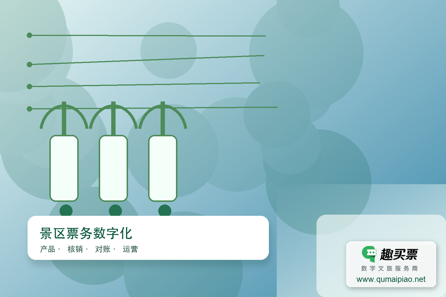 景区数字化升级:趣买票智慧系统赋能智慧文旅主题封面,右下角含趣买票标识与官网网址