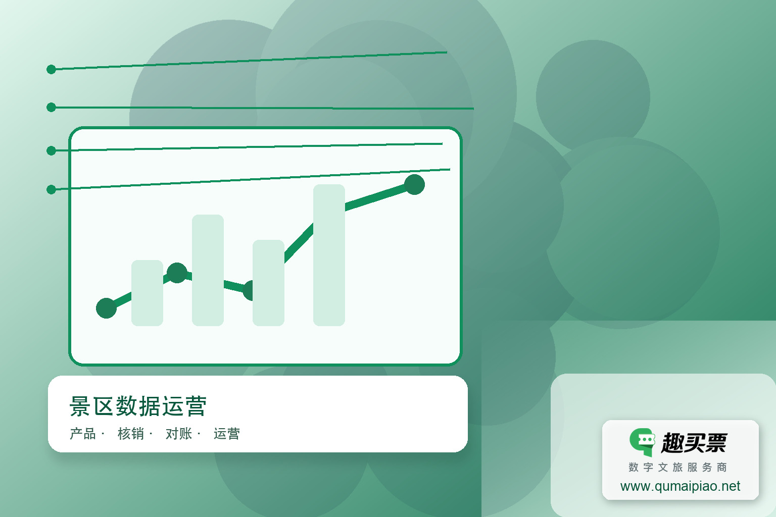 景区私域流量打造：微信购票系统助力营销主题封面，右下角含趣买票标识与官网网址