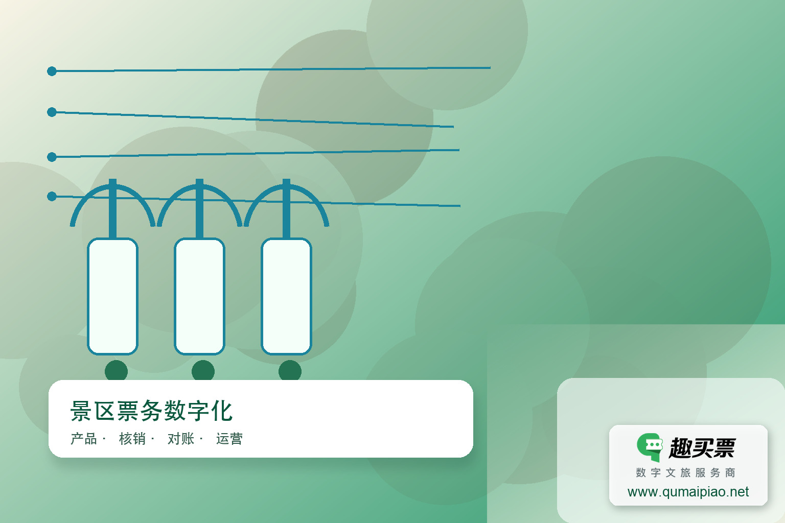 景区腾飞之基:趣买票智慧系统主题封面,右下角含趣买票标识与官网网址