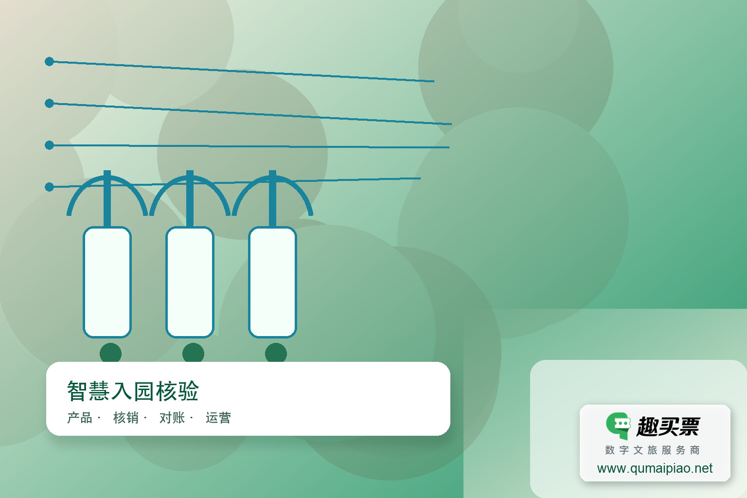 景区通道闸机安全事件分析与优化策略主题封面，右下角含趣买票标识与官网网址