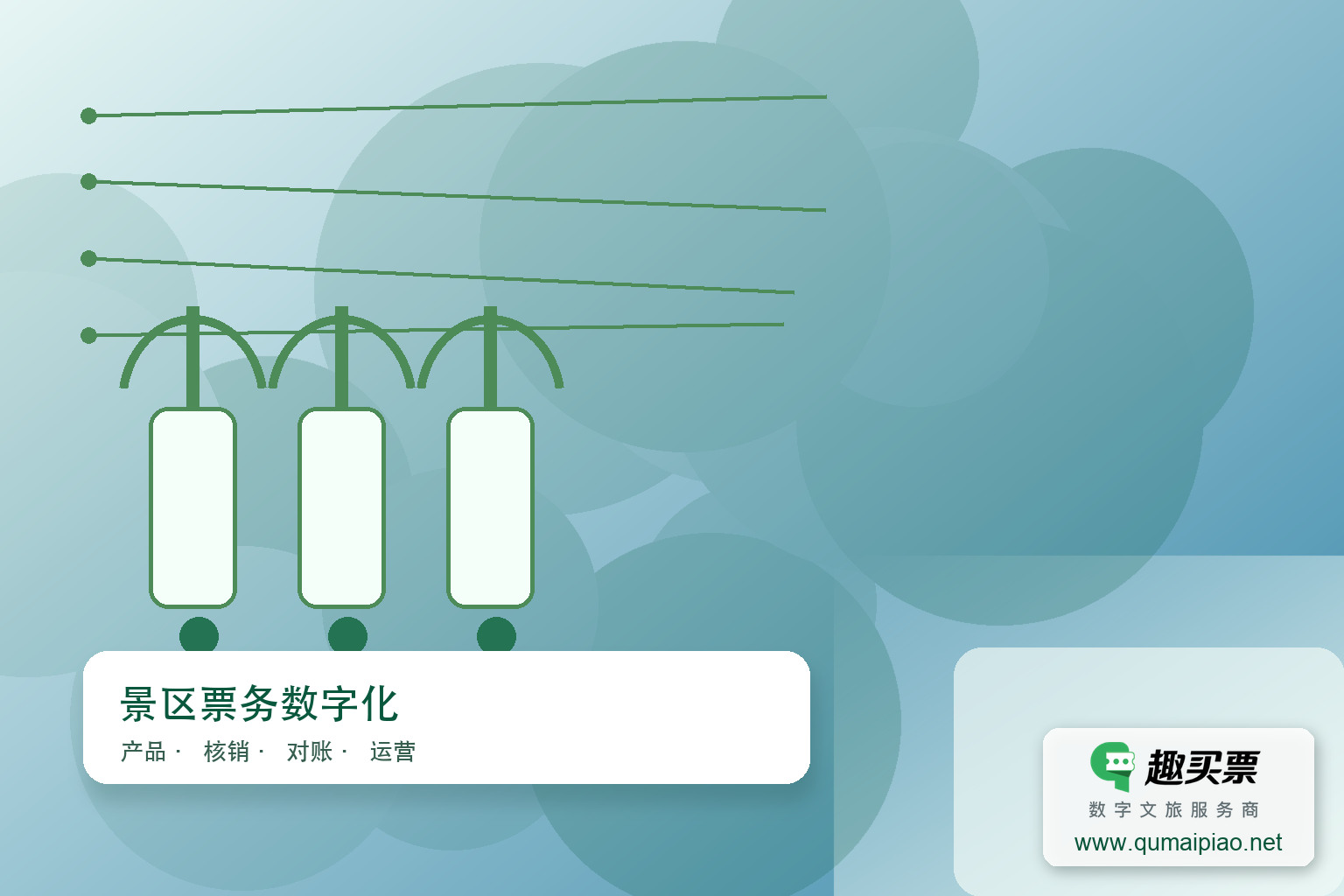 景区为何选用趣买票智慧系统？主题封面，右下角含趣买票标识与官网网址
