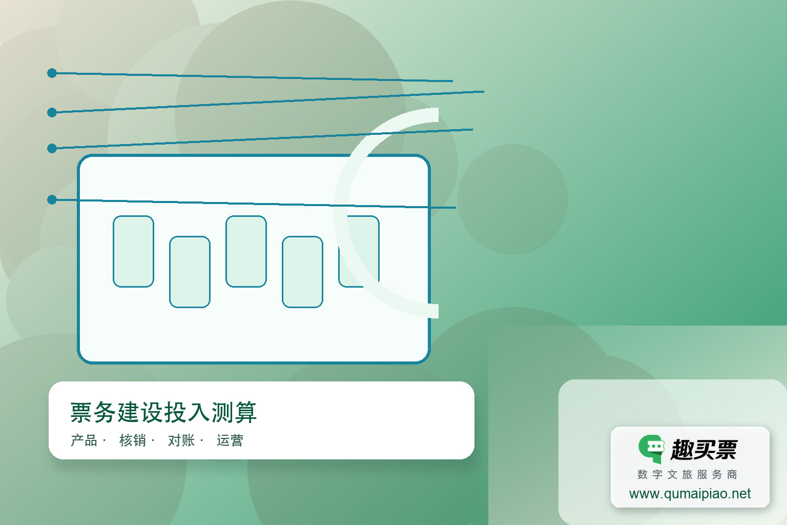 景区微信订票系统价格多少?主题封面,右下角含趣买票标识与官网网址