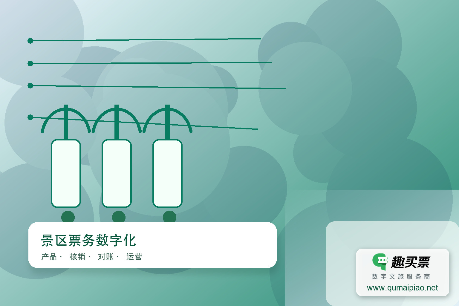 景区微信购票系统打造“引流-留存-召回”闭环主题封面，右下角含趣买票标识与官网网址