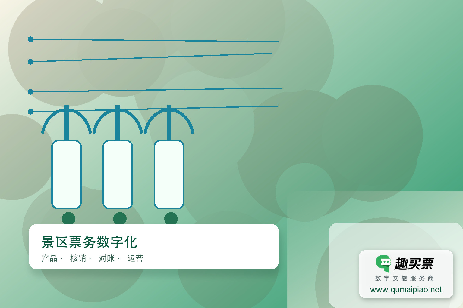 景区微信购票系统:线上便捷购票,缓解窗口压力主题封面,右下角含趣买票标识与官网网址