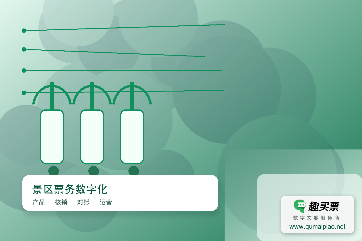 景区微信购票系统,依托微信平台的创新应用主题封面,右下角含趣买票标识与官网网址