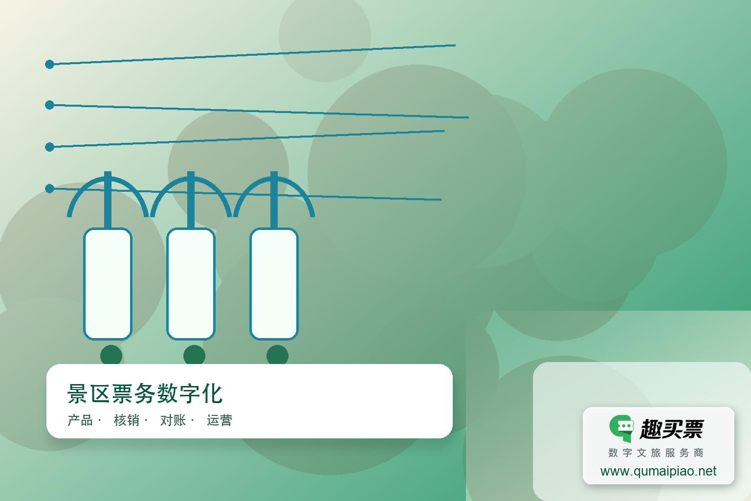 景区微信小程序服务创新指南主题封面，右下角含趣买票标识与官网网址