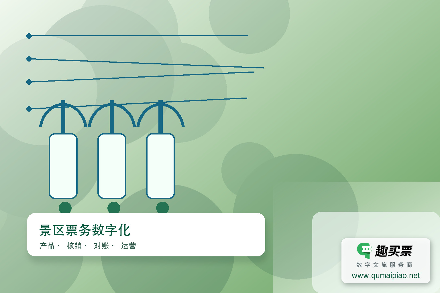 景区微信小程序商城系统如何提升游客二次消费？主题封面，右下角含趣买票标识与官网网址