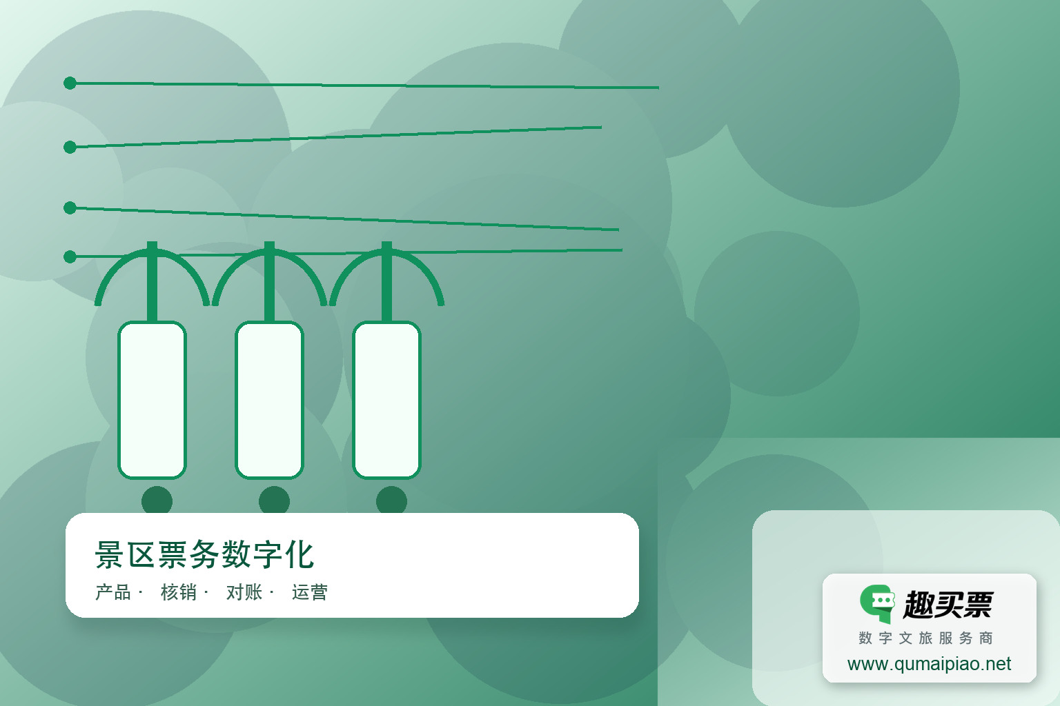 景区无人售票系统如何实现智能化管理与运营?主题封面,右下角含趣买票标识与官网网址