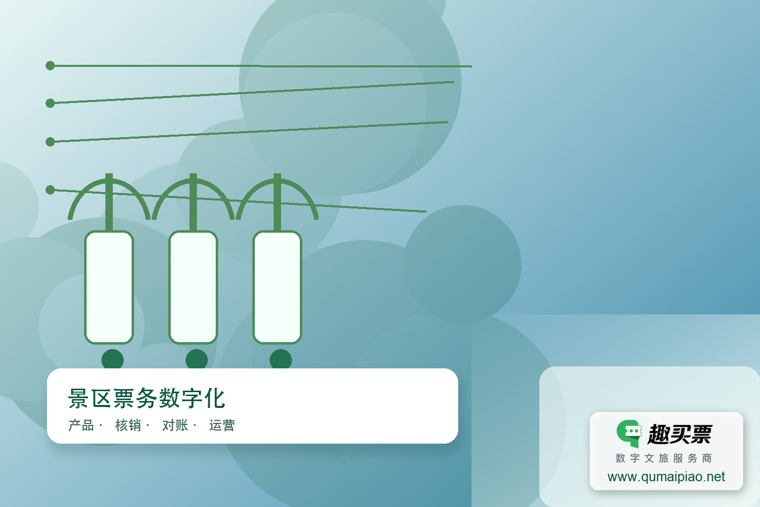 景区无人售票系统如何应对高峰与突发状况？主题封面，右下角含趣买票标识与官网网址