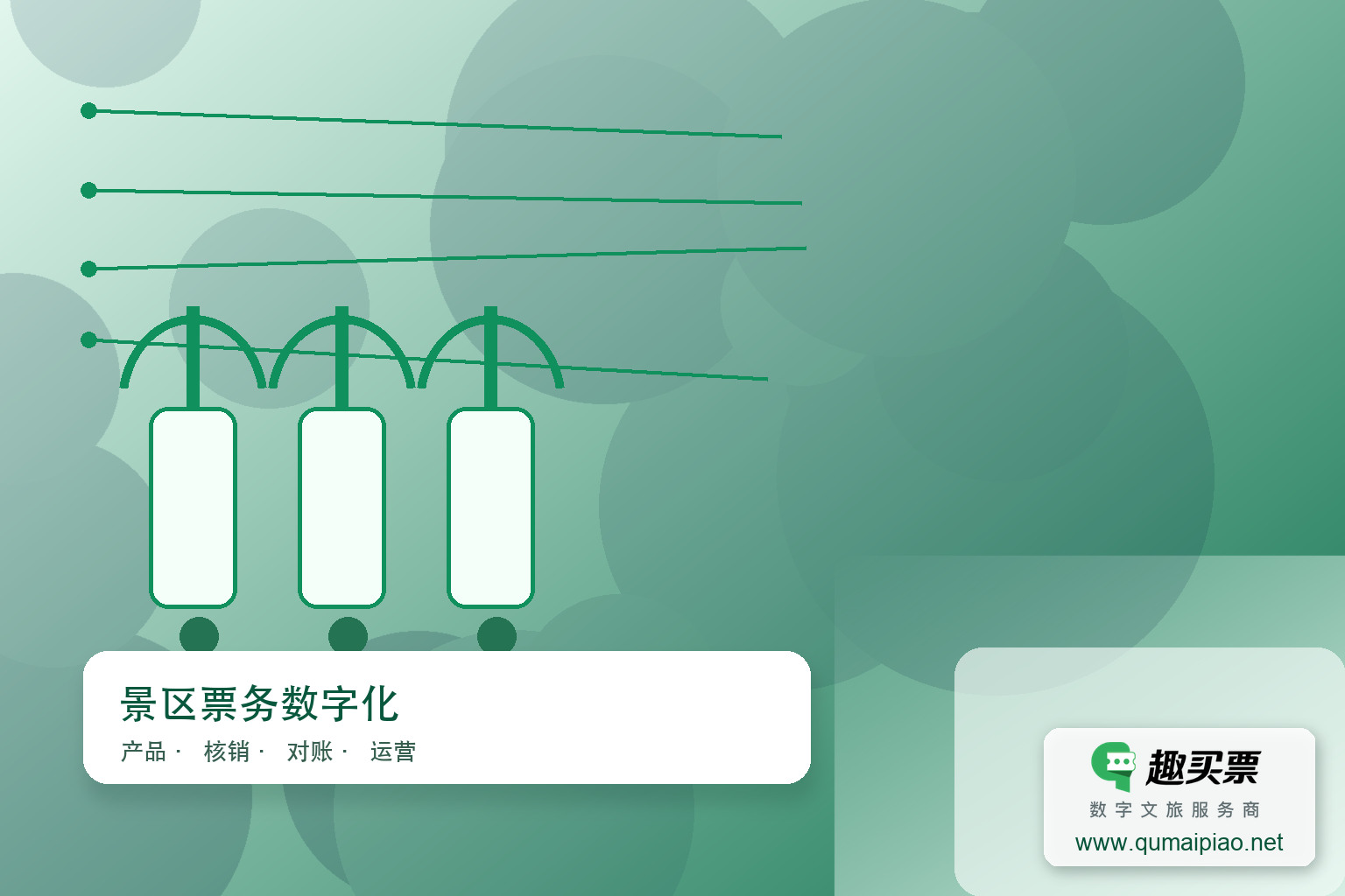 景区线上售票两大模式解析主题封面,右下角含趣买票标识与官网网址