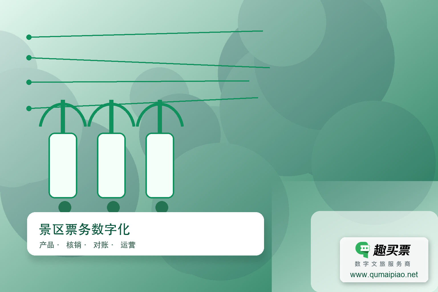 景区线下窗口售票系统费用解析主题封面,右下角含趣买票标识与官网网址