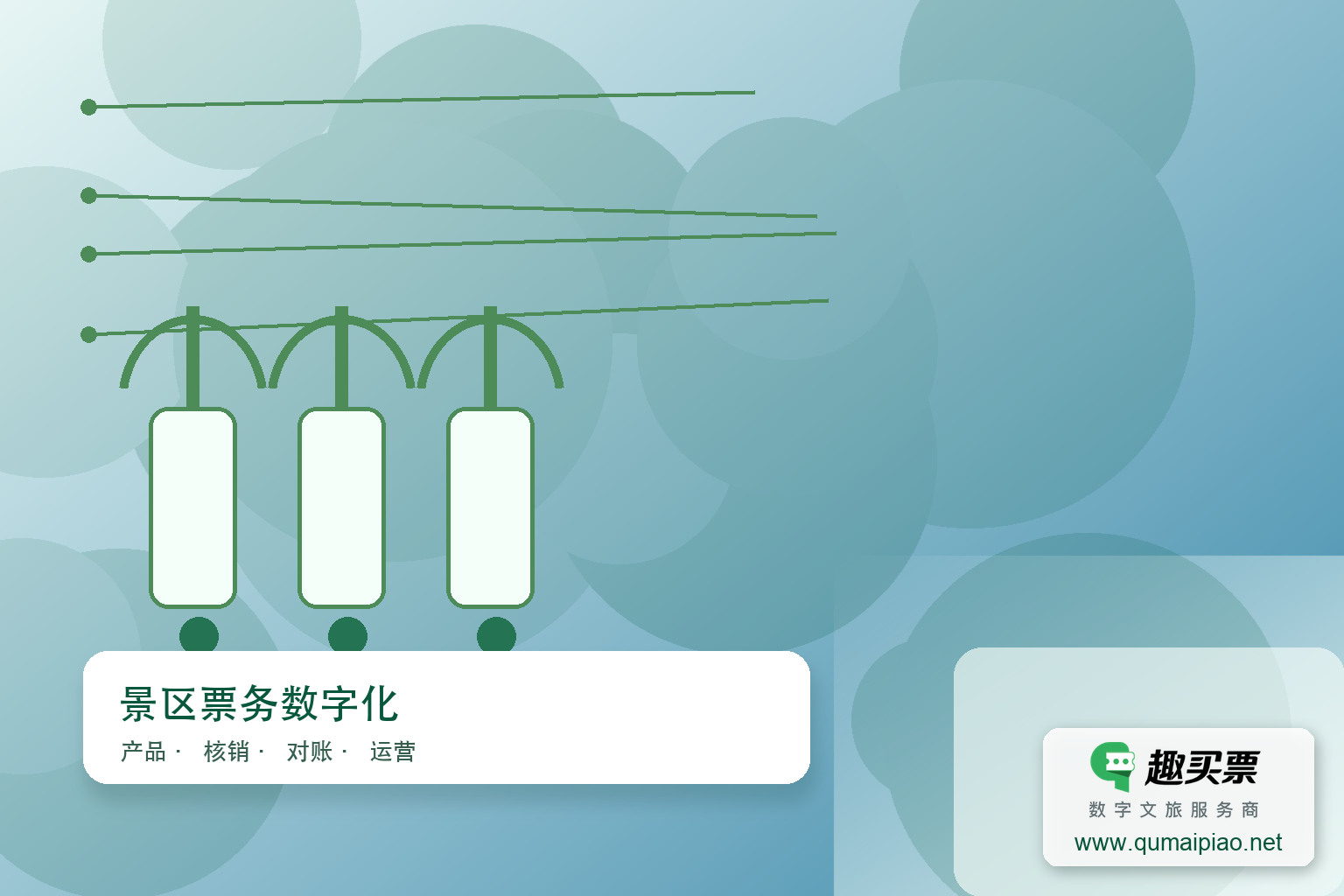 景区小程序开发方案与流程优化主题封面，右下角含趣买票标识与官网网址