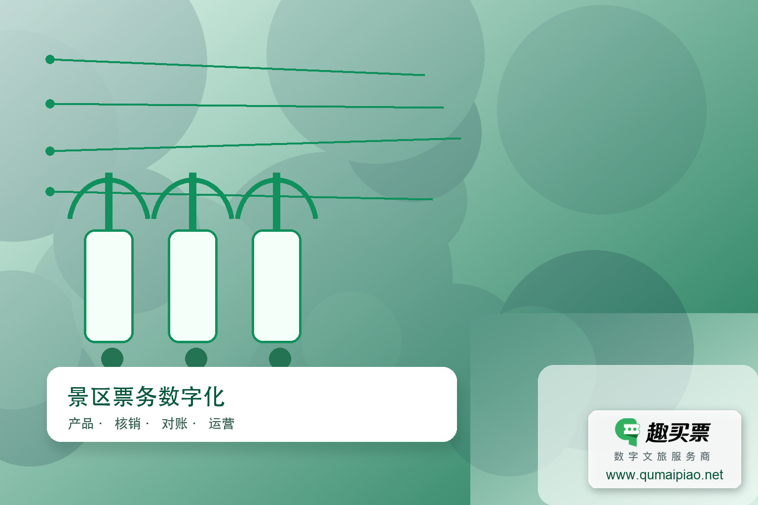 景区小程序商业化策略解析主题封面,右下角含趣买票标识与官网网址