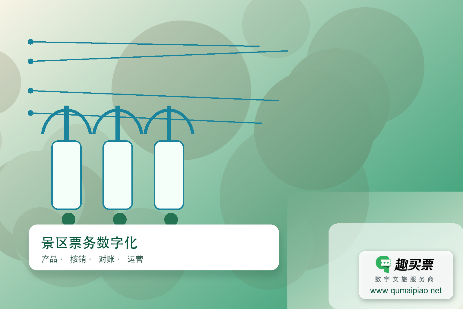 景区消费系统涵盖趣买票智慧系统及支付管理。主题封面,右下角含趣买票标识与官网网址
