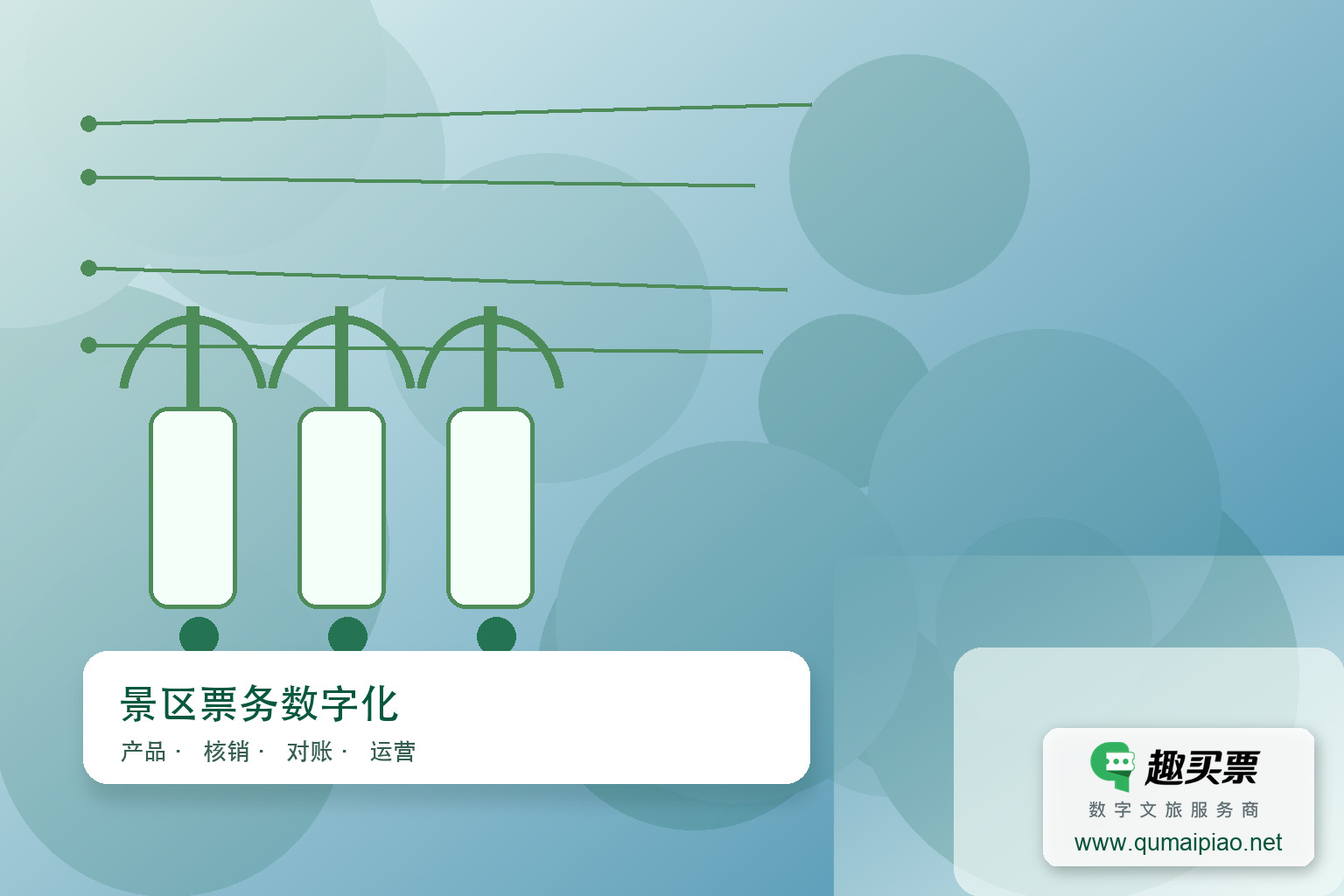 景区信息化建设要点主题封面,右下角含趣买票标识与官网网址