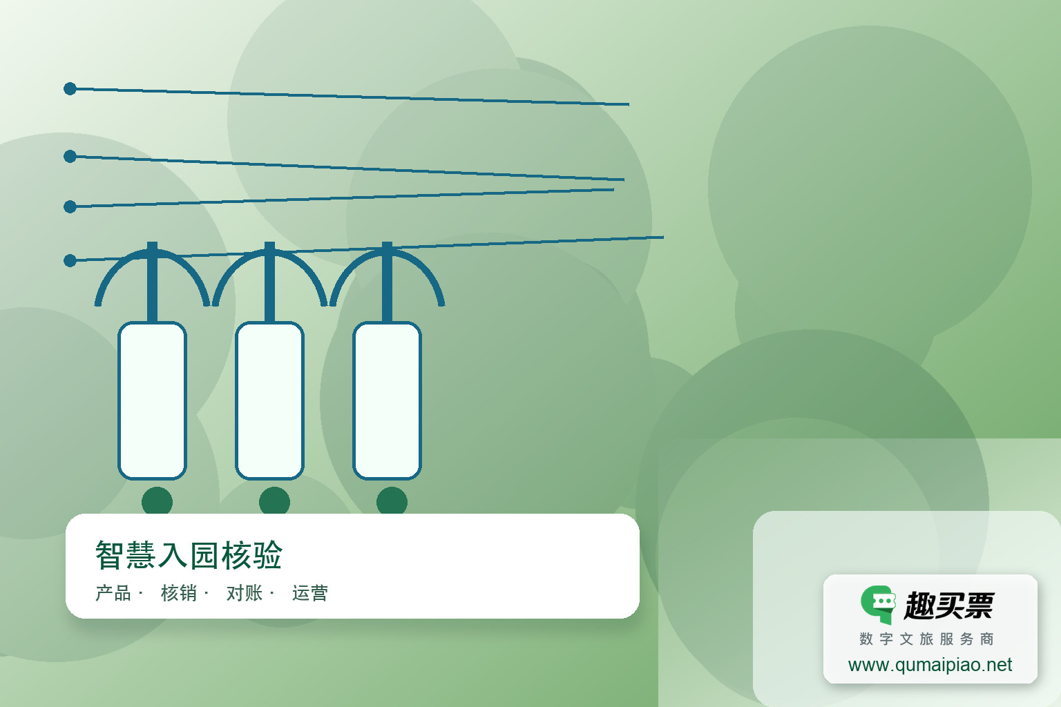 景区验票两大方式:智能闸机与手持机主题封面,右下角含趣买票标识与官网网址