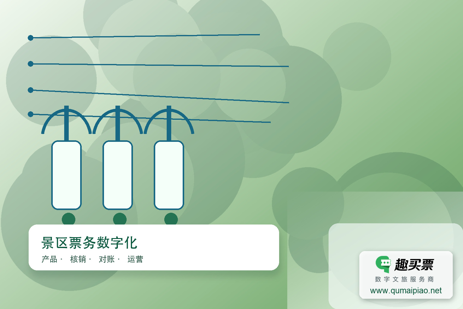 景区预定系统涵盖门票、住宿与活动预订主题封面,右下角含趣买票标识与官网网址