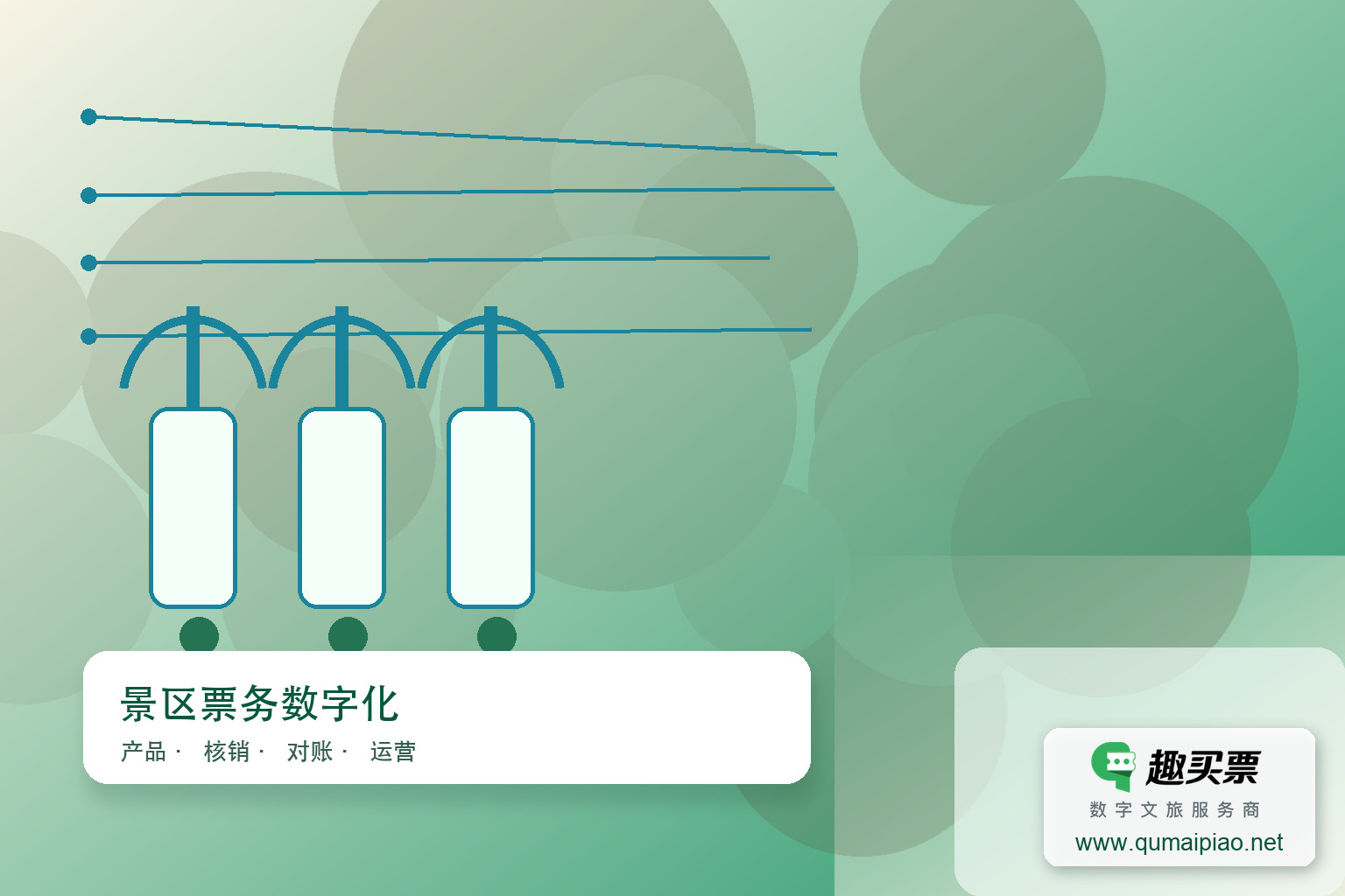 景区在线预约系统开发流程主题封面,右下角含趣买票标识与官网网址