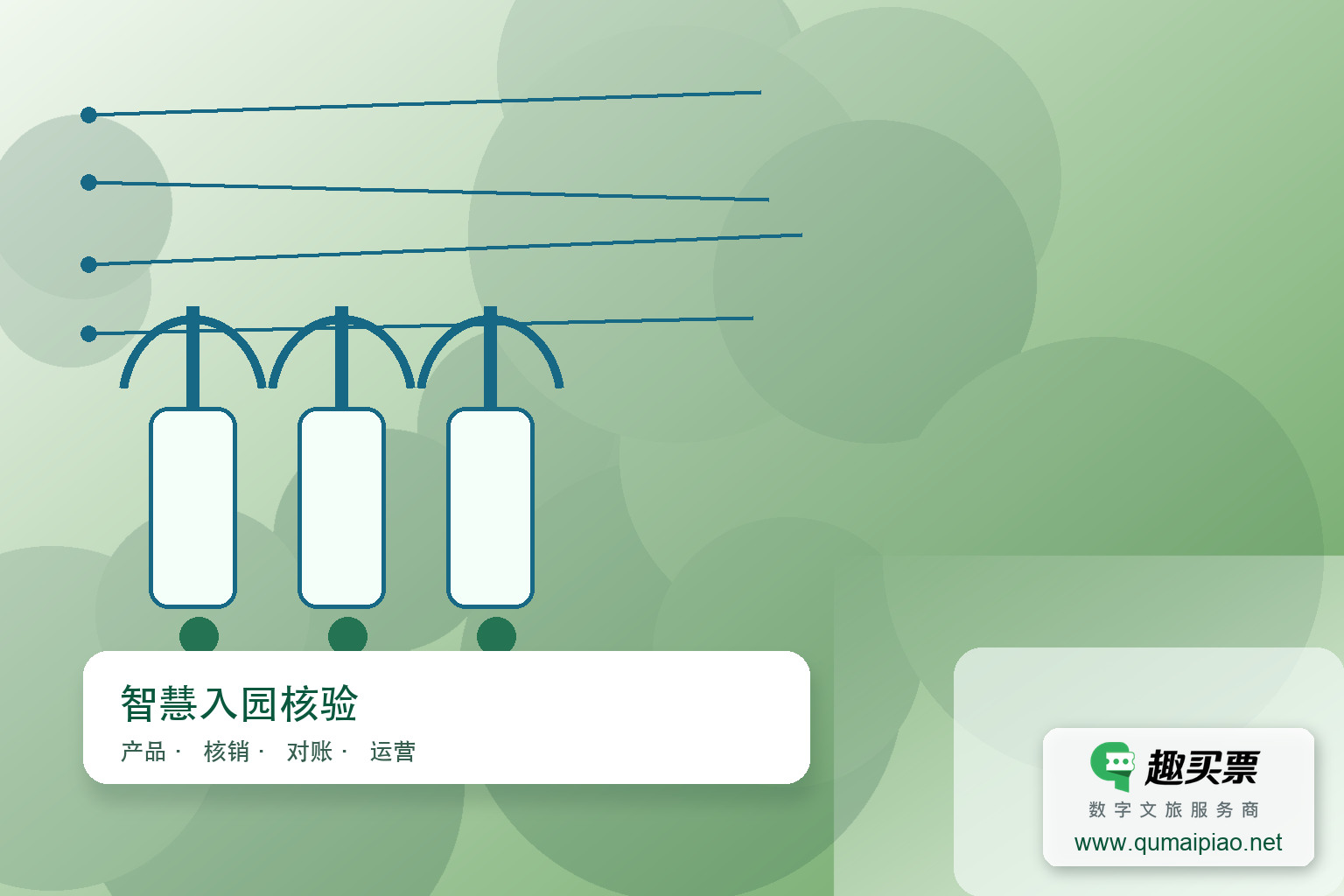 景区闸机安装施工全流程详解主题封面，右下角含趣买票标识与官网网址