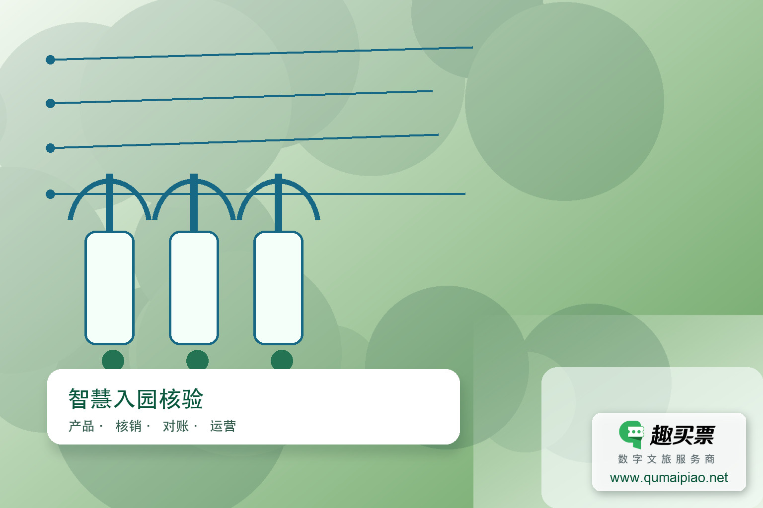 景区闸机检票系统价格构成解析主题封面,右下角含趣买票标识与官网网址