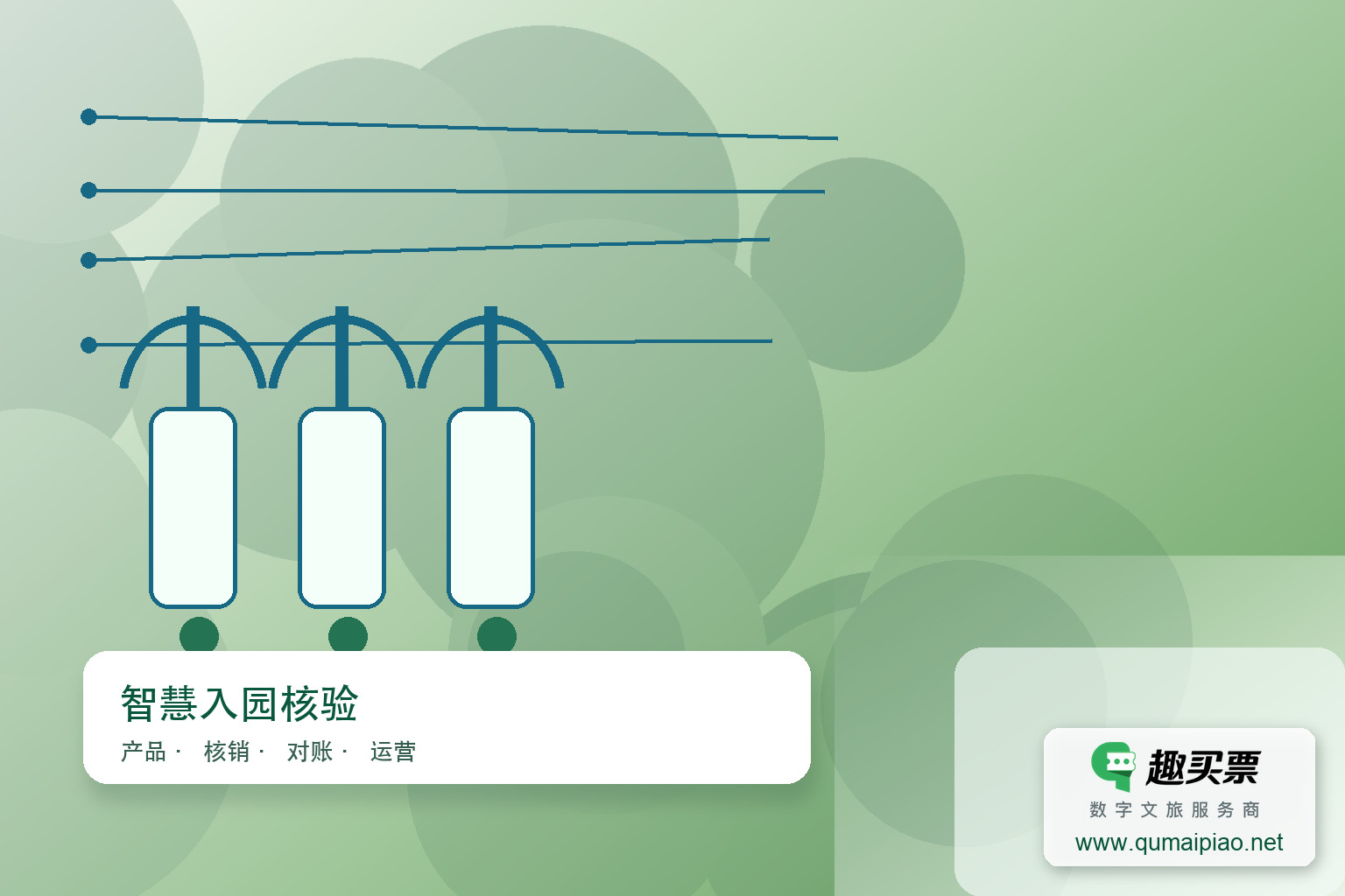 景区闸机检票系统解析主题封面,右下角含趣买票标识与官网网址