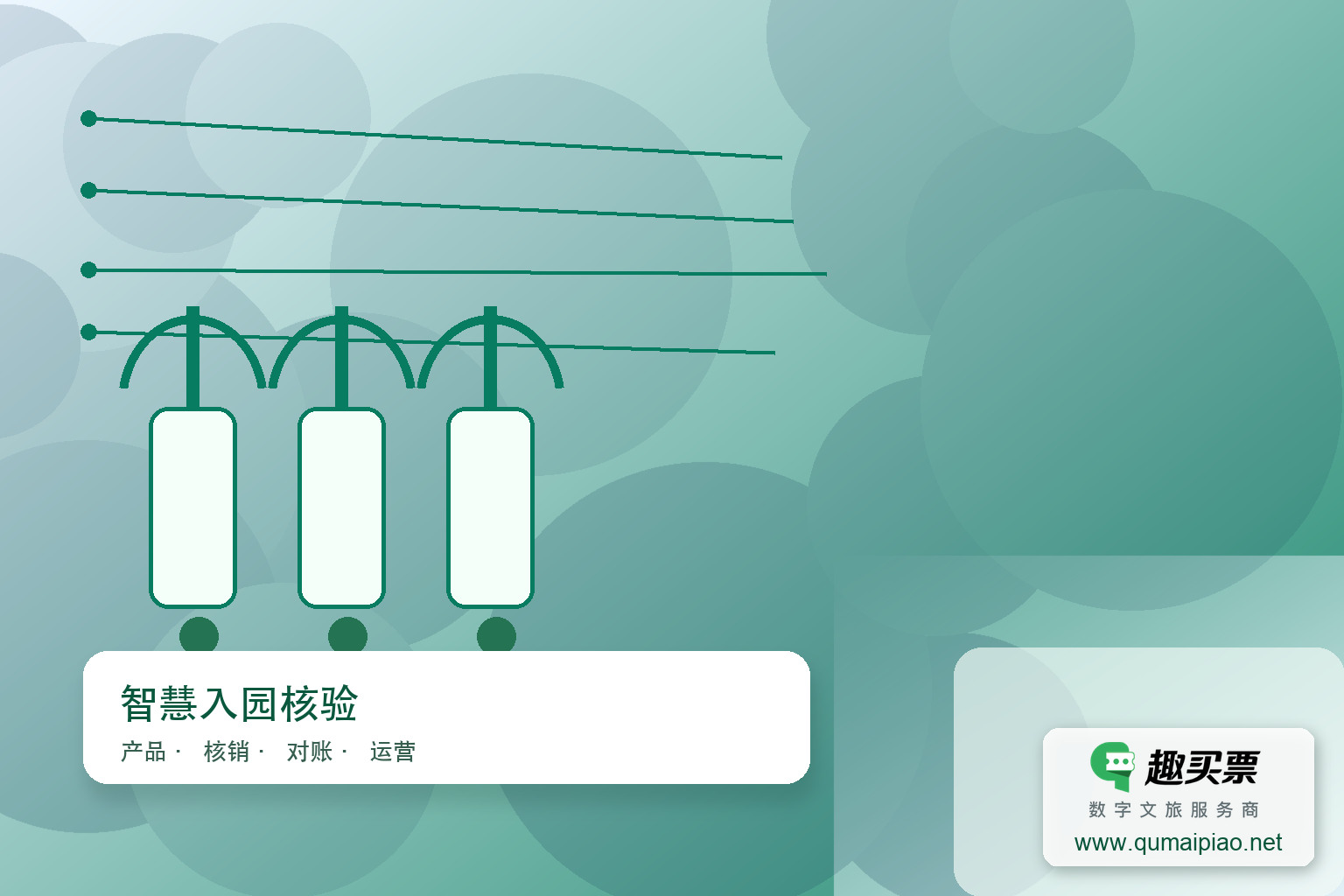 景区闸机选型指南：三辊闸、翼闸、摆闸对比主题封面，右下角含趣买票标识与官网网址