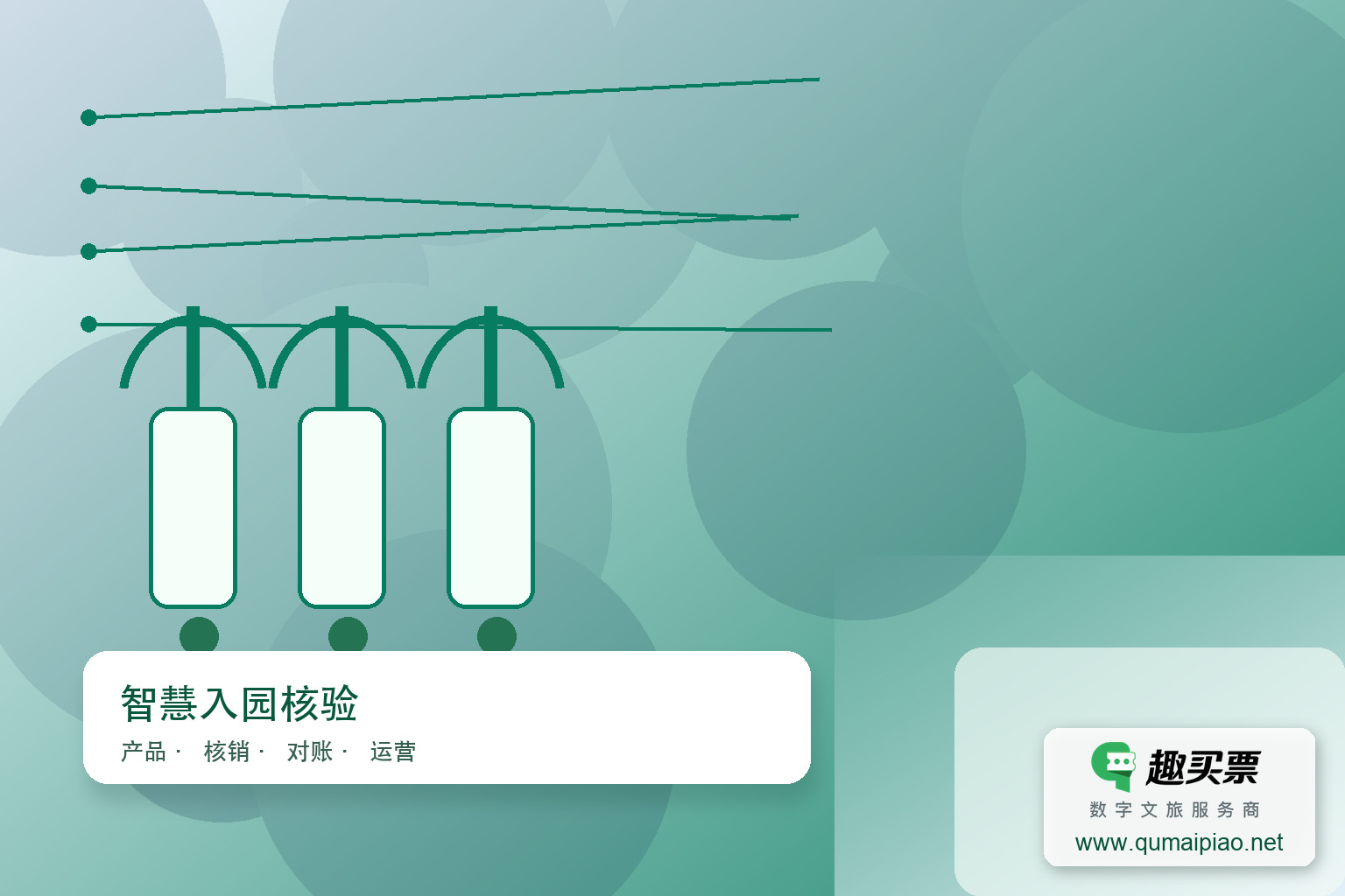 景区闸机选型指南:三棍闸最实用主题封面,右下角含趣买票标识与官网网址