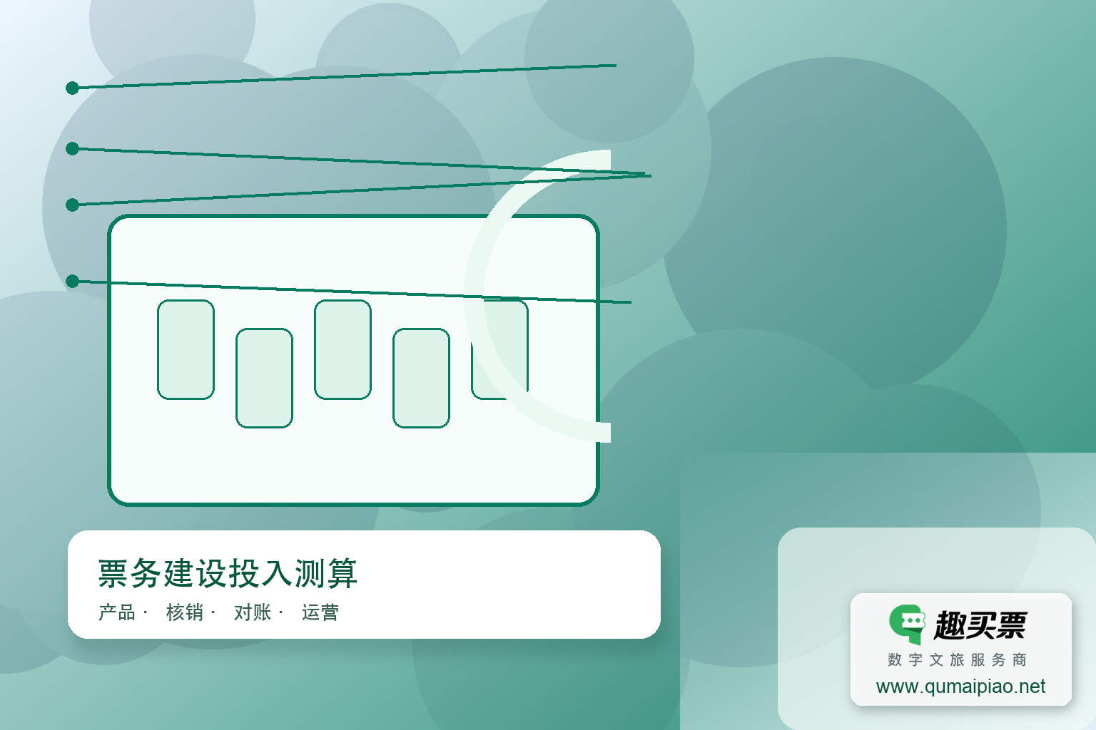 景区智慧管理系统采购价格解析主题封面,右下角含趣买票标识与官网网址