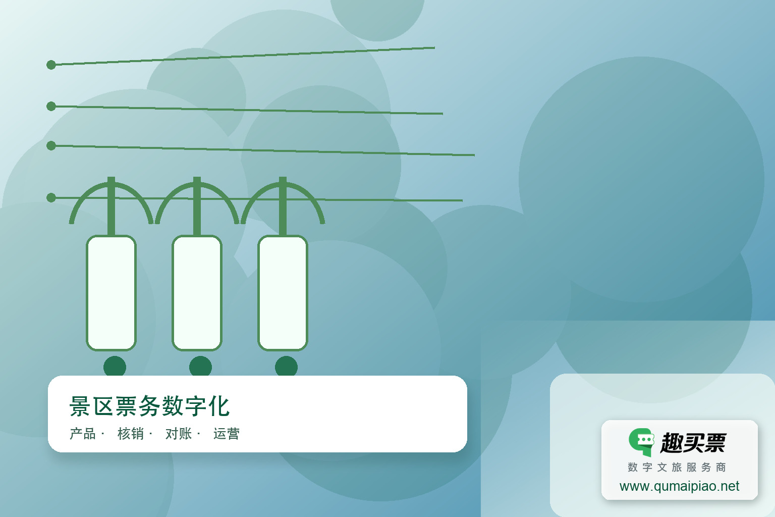 景区智慧建设还包含哪些内容？主题封面，右下角含趣买票标识与官网网址