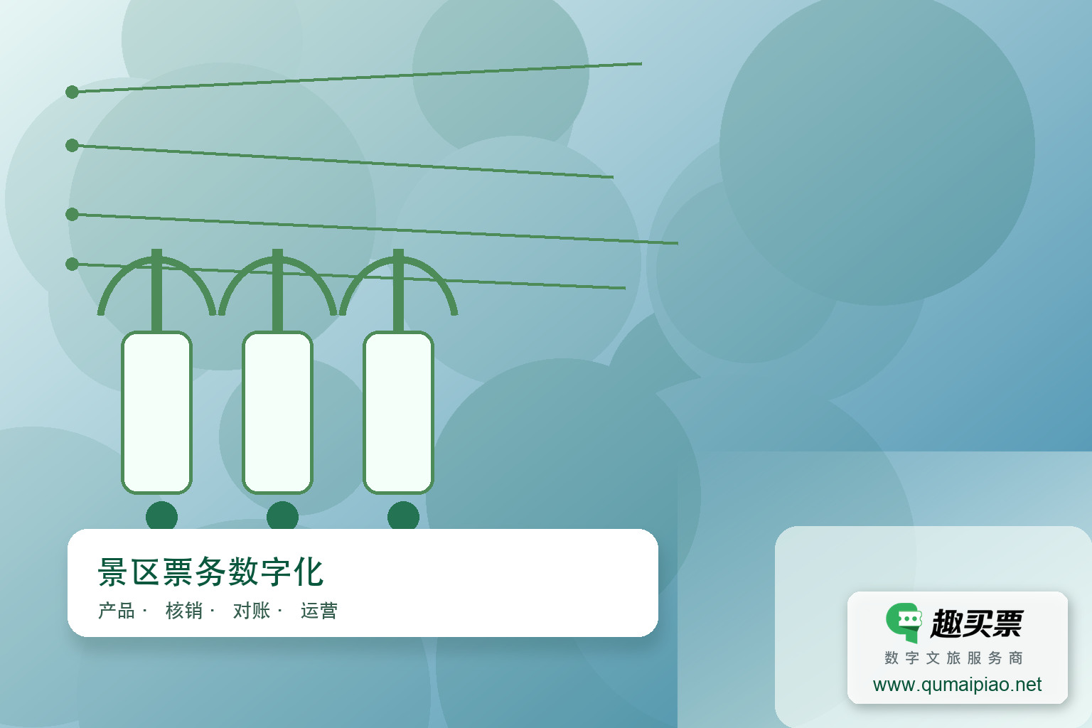 景区智慧收银票务系统:高效管理,提升体验主题封面,右下角含趣买票标识与官网网址