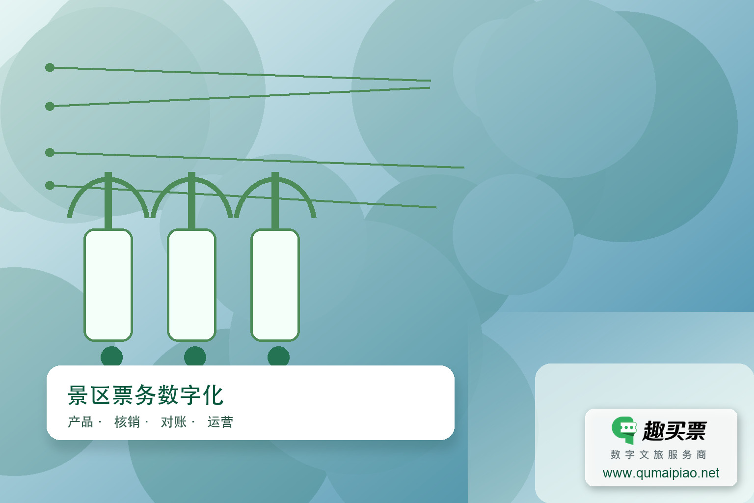 景区智慧系统建设:可视化大屏开发主题封面,右下角含趣买票标识与官网网址