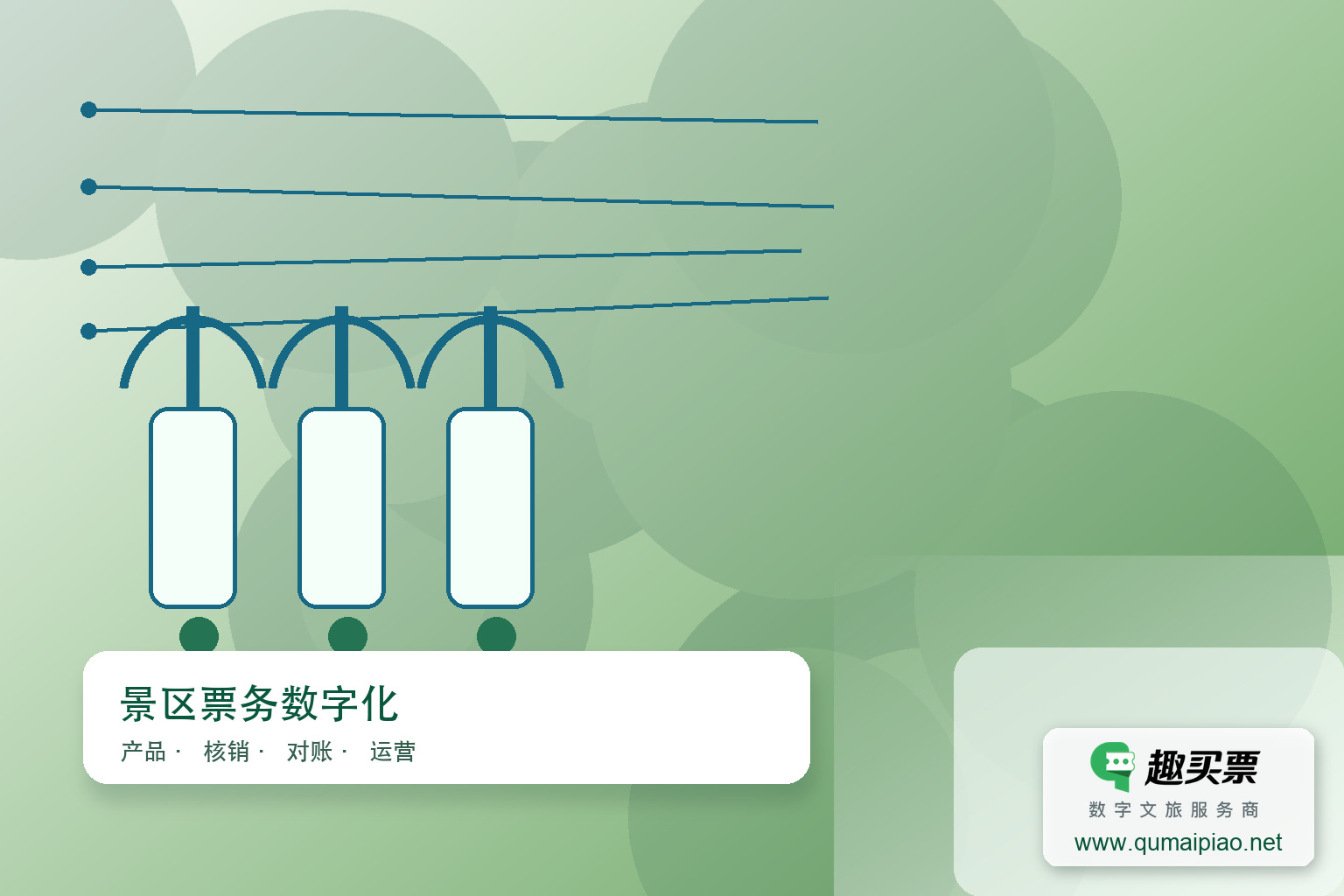 景区智能化票务管理系统有哪些功能？主题封面，右下角含趣买票标识与官网网址